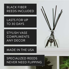 Load image into Gallery viewer, Sweet Grace Petite Reed Diffuser
